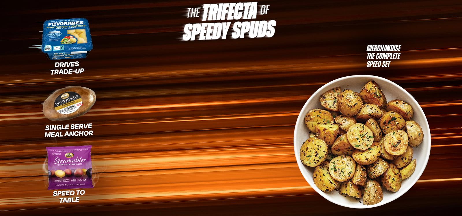 Wraparound Ad