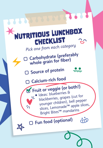 Add Produce Power to Back-to-School Merchandising