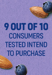 Nine out of Ten consumers tested intend to purchase
