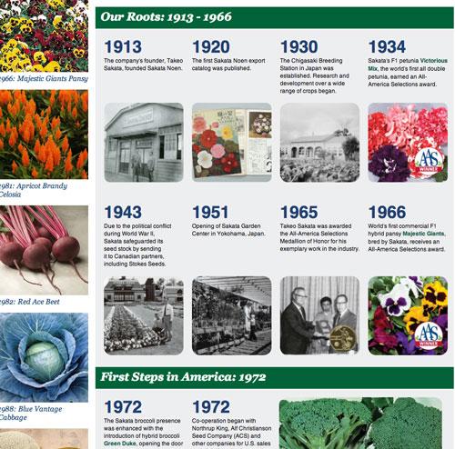 US Foods Senior VP Presents at the 2013 Global Food Safety Conference - IMAGES