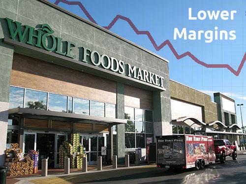 Whole Foods Lower Margins