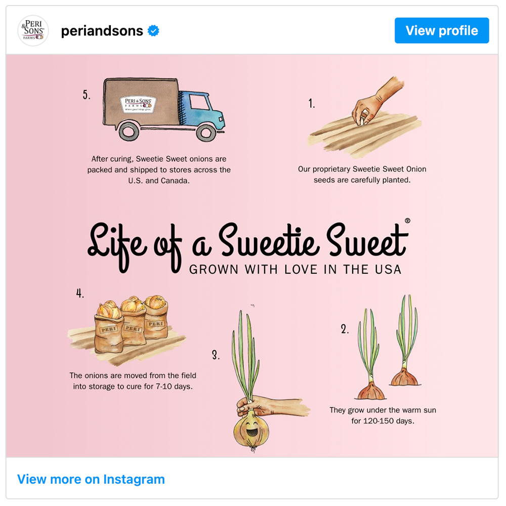 Get social with Peri & Sons Farms | August 20, 2025 5:00 AM