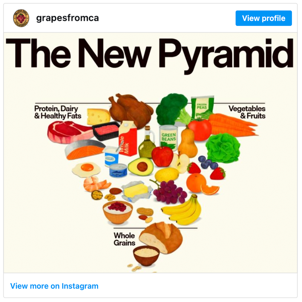 Get social with California Grown | February 20, 2026 10:30 AM