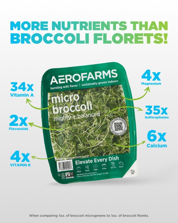 AeroFarms, an indoor vertical farming company and the leading supplier of microgreens to the U.S. retail market, today announced new third-party research validating the extraordinary nutritional value of the company’s Micro Broccoli
